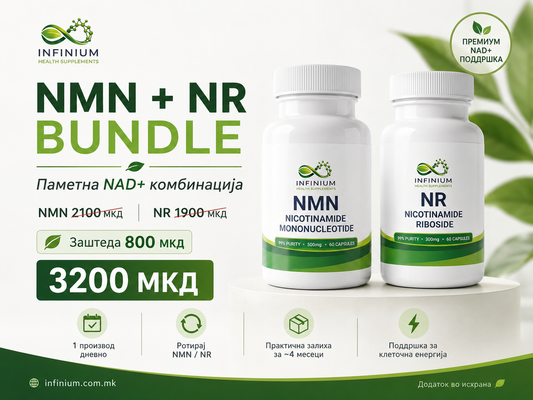 NMN + NR Longevity Bundle